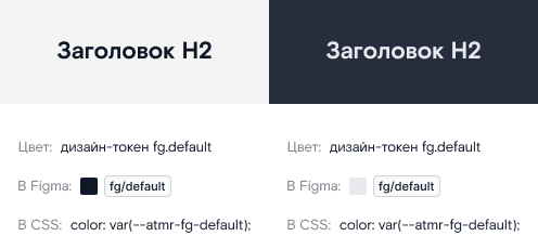 Дизайн-система Ростелекома